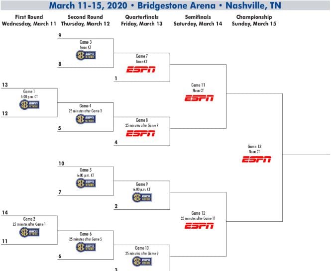 Screen Shot 2020-03-05 at 11.32.50 AM